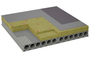 considerations of Covesea flat roofing insulation